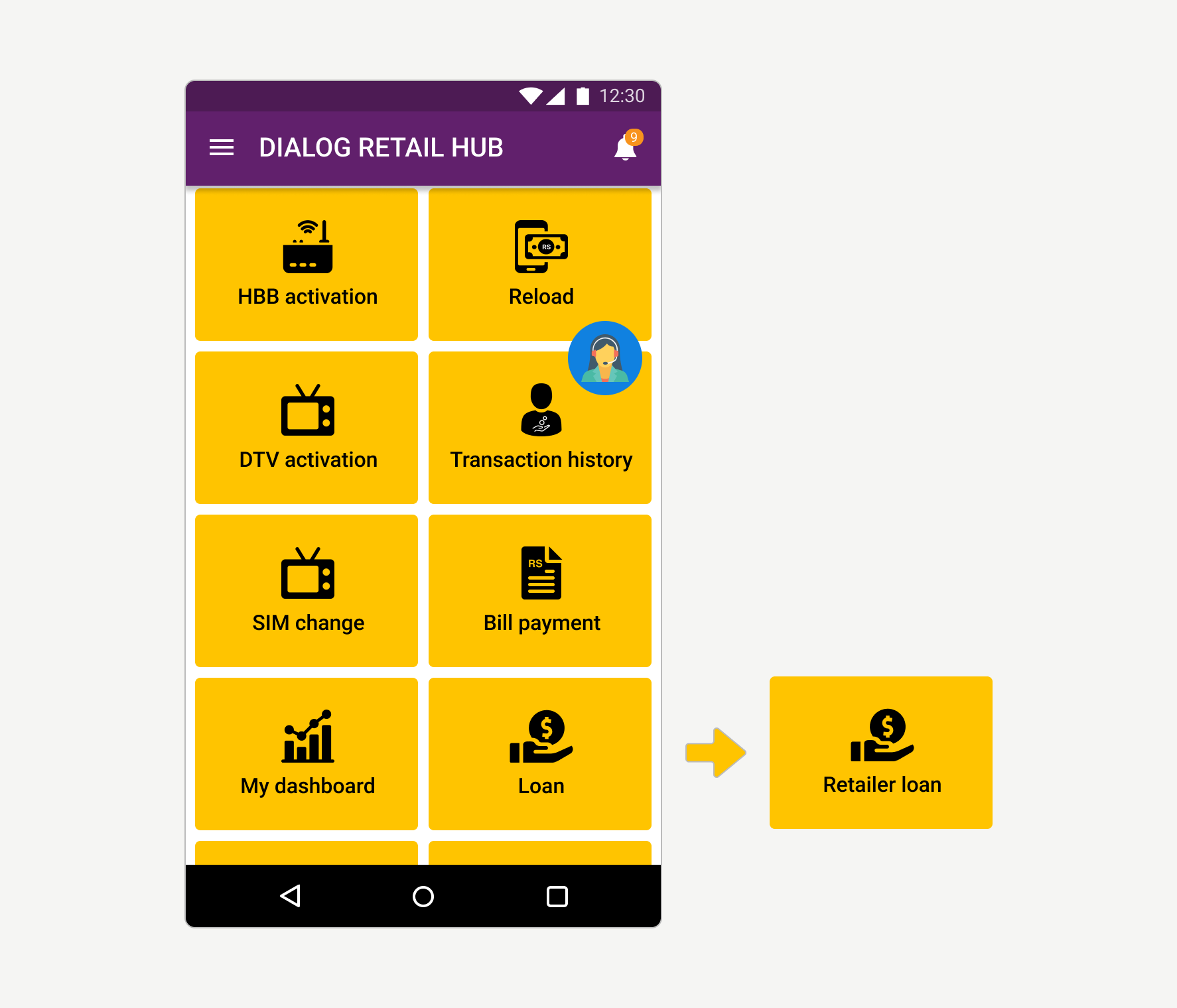 Retail Hub home screen with yellow feature tiles. An arrow shows the “Loan” tile renamed to “Retailer loan”.